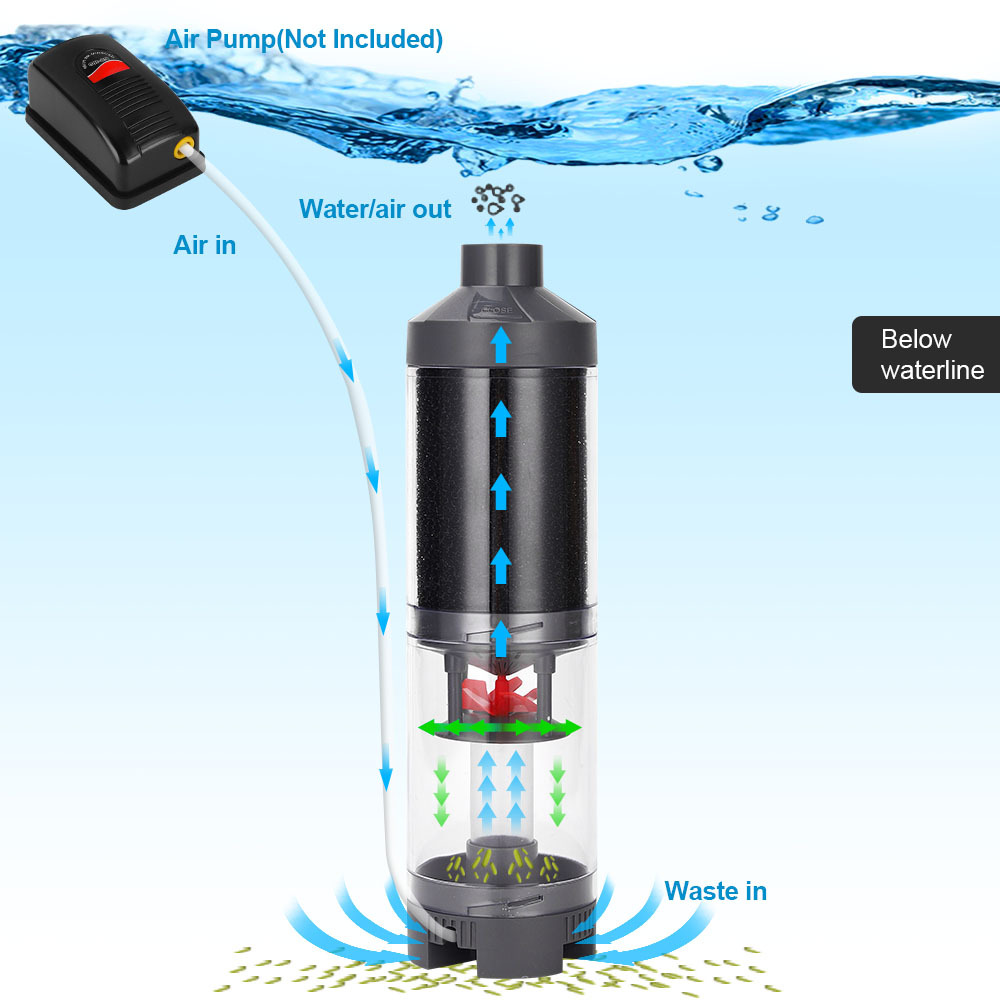 물고기 배설물 수집기 수족관 하수 수집기 물고기 탱크  - Aquarium Fish Tank Cleaner 리뷰 및 가격