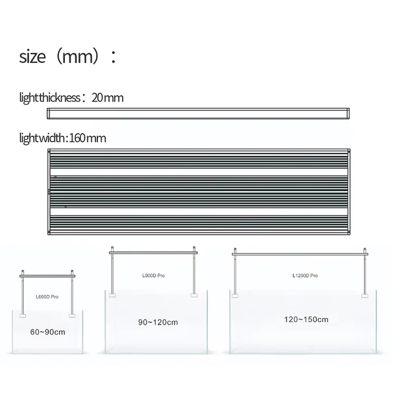 핫세일 실버 55W-110W 디밍 가능 IP33 방수  - Aquarium Fish Sale 리뷰 및 가격